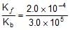 JEE Advanced (Subjective Type Questions): Chemical Kinetics | Chapter-wise Tests for JEE Main & Advanced